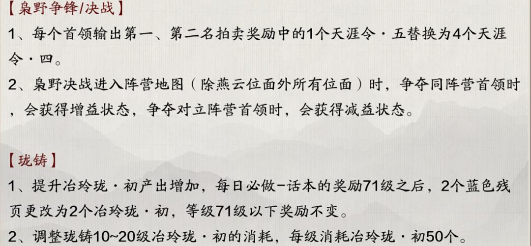 天涯明月刀手游新手入场攻略,天涯明月刀手游伙伴行侠攻略
