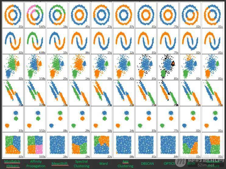 微信扫一扫中的识物都能识别什么,微信扫一扫识物是小程序吗