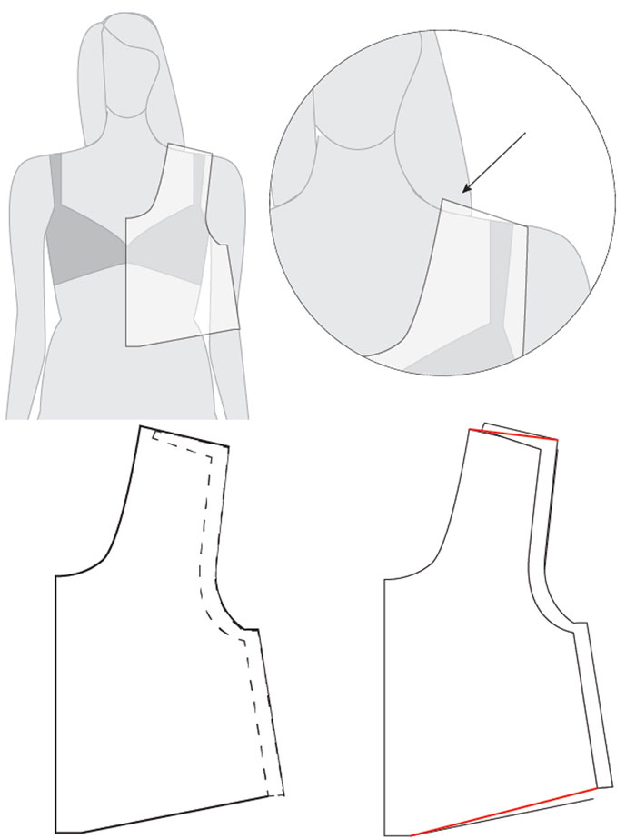 如何修改一件衣服,衣服怎样提升肩部改变整体长度