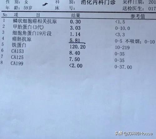 得了癌症cea一定会升高吗,癌症手术后cea缓慢升高