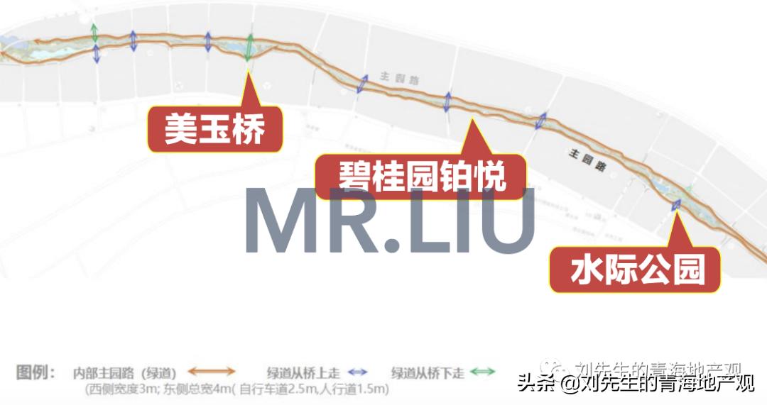 MR.LIU丨时代风口！“南北大轴线”之上，城南迎来历史蜕变