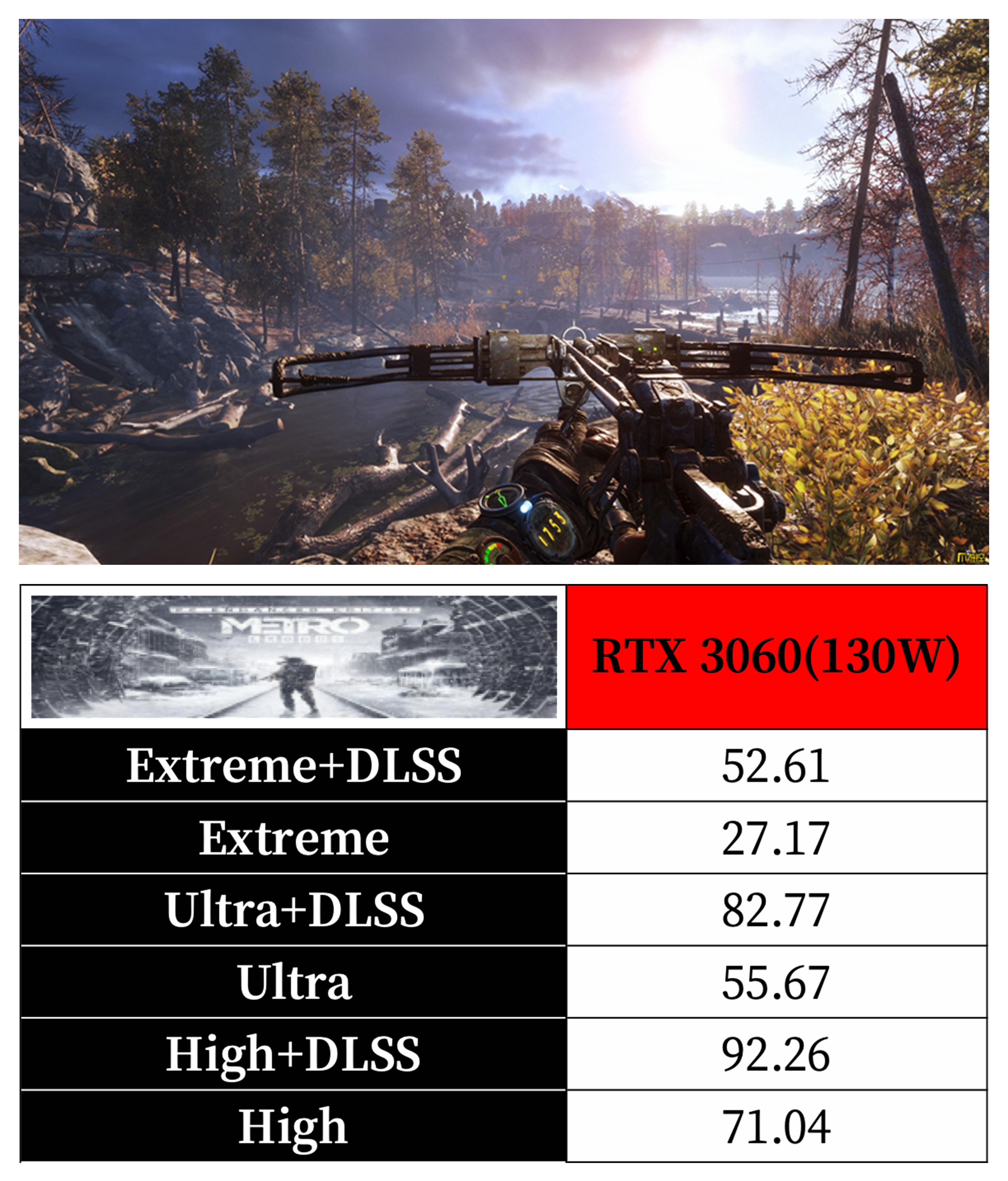 联想r9000k和r7000,联想r9000k3080深度测评