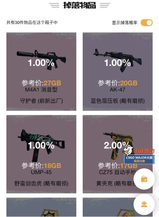 csgo网站开箱有什么技巧,csgo开箱回报率在哪开