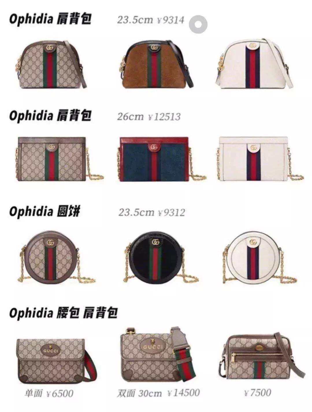 七张图让你读懂女人,七张图带你了解视力