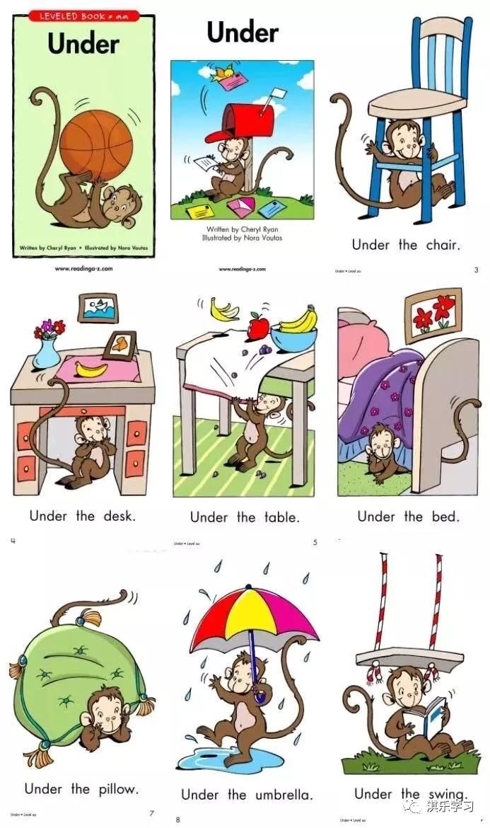 razaa级别详解,一篇文章带你了解django