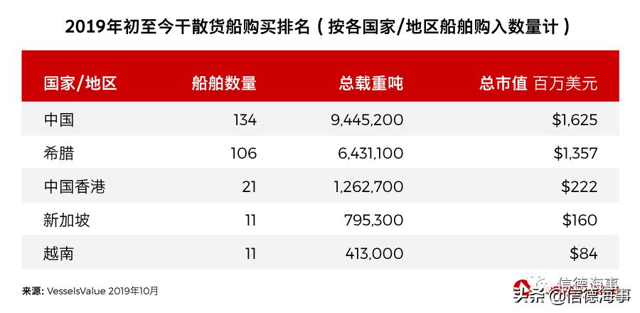 买二手船注意事项和禁忌,接二手船注意事项有哪些