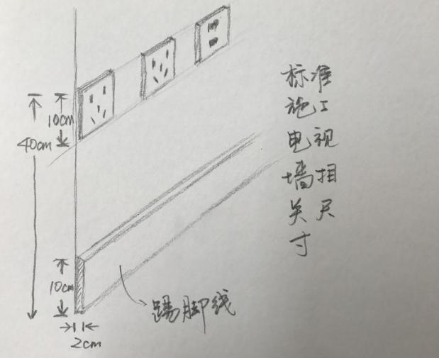客厅电视柜注意事项有哪些呢,客厅选择电视柜需要注意哪些