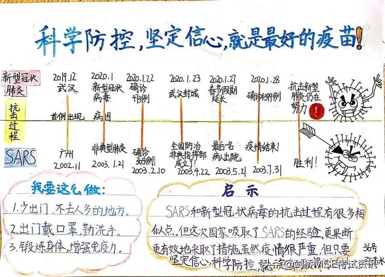 剑桥mse考试ket与pet的纯干货,剑桥mse考试