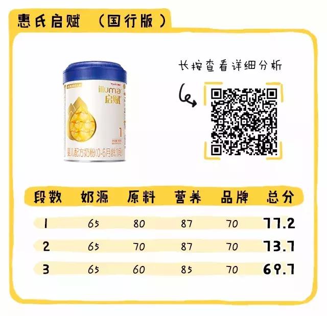 国行版的奶粉哪个好,国行奶粉口碑最好的前十名