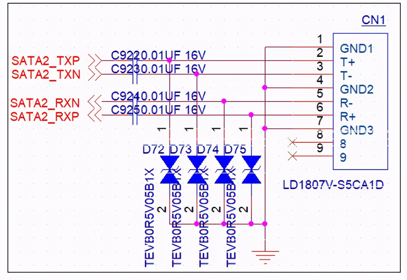 接口设计及数据分析,接口设计可行性