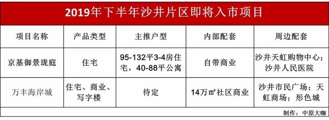 楼市新风向最新,楼市风向标深圳
