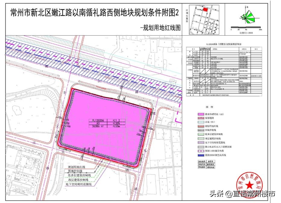 常州正规学校规划,常州规划投资3000亿