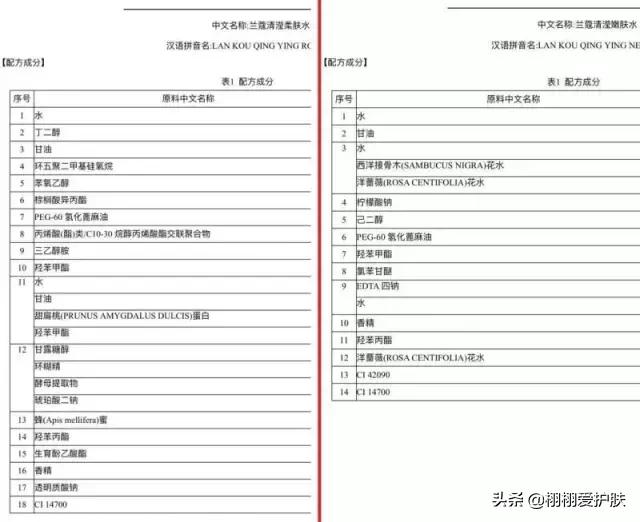 油性皮肤适合用兰蔻粉水还是蓝水,兰蔻大蓝水和大粉水的区别