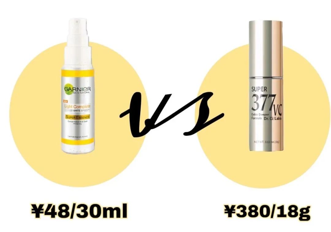 50元吊打600元？平价替代真的是智商税吗？