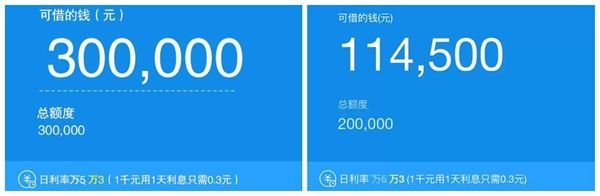 看完此文你就读懂了人生,贷款必知的知识