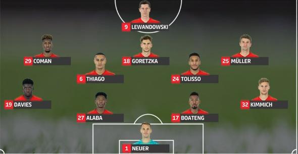 评论拜仁输球,拜仁残阵战门兴