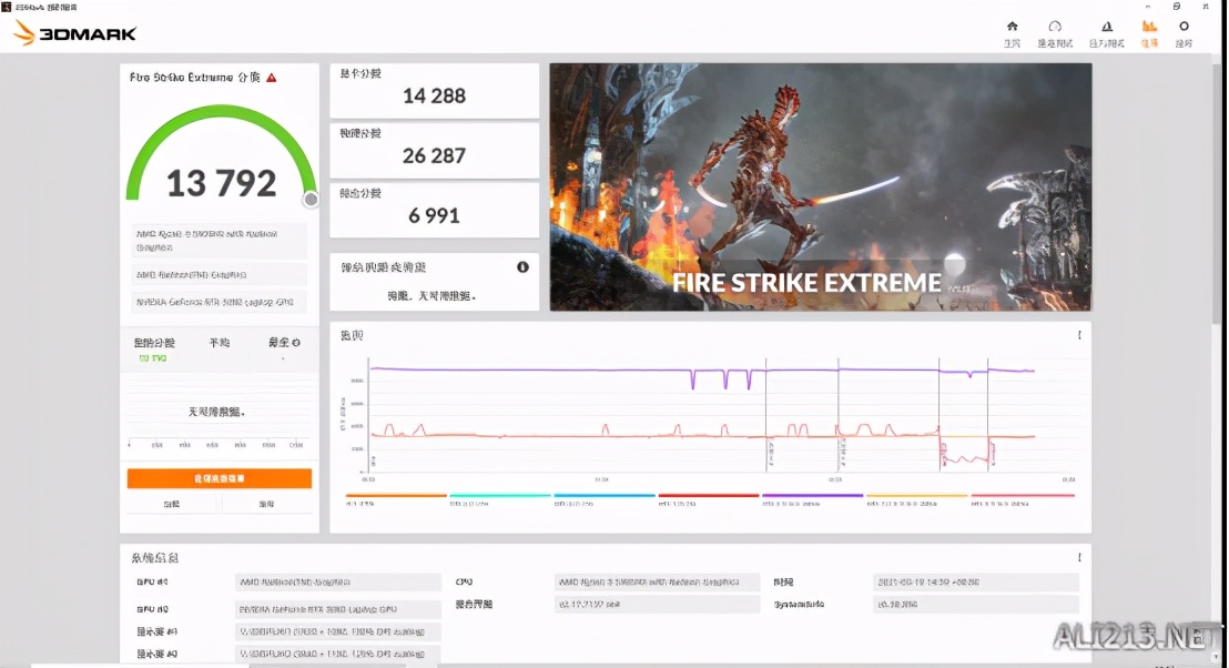 rog冰刃5plus测评,rog冰刃5双屏锐龙版真不简单