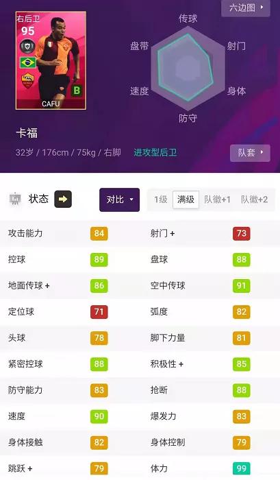 实况足球哪个时刻球员最值得兑换,实况足球值得续约的时刻