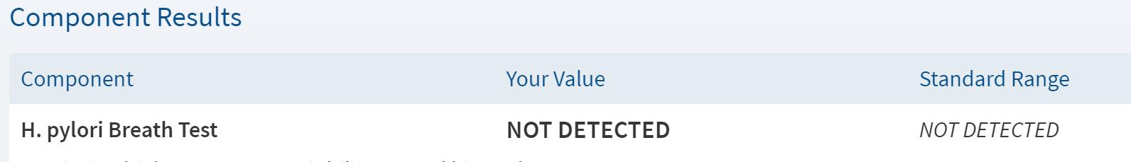 治疗幽门螺杆菌需要多少天,美国幽门螺杆菌消息