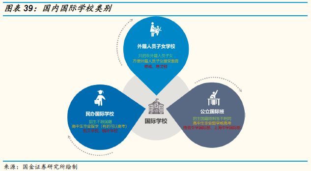 国金证券策略思维,国金证券年度投资策略