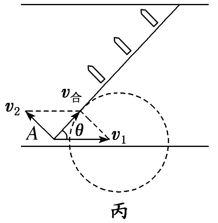 高一物理运动学专项训练,高一物理平抛运动圆周运动例题