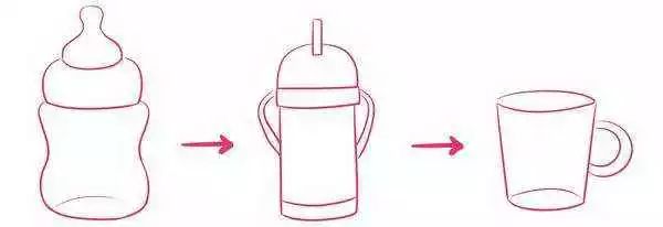 一岁孩子门牙奶瓶龋怎么办,两岁宝宝牙齿有奶瓶龋