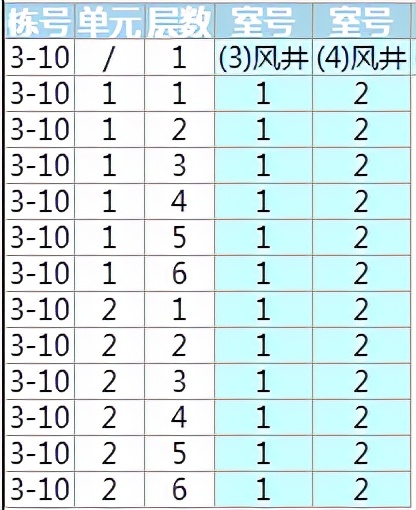 江夏卖得最好的盘,江夏哪里有旧家具卖