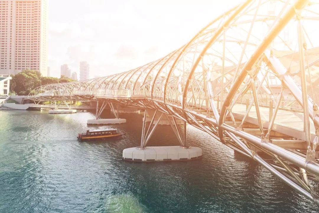 海外游学旅行推荐,游学旅行地点