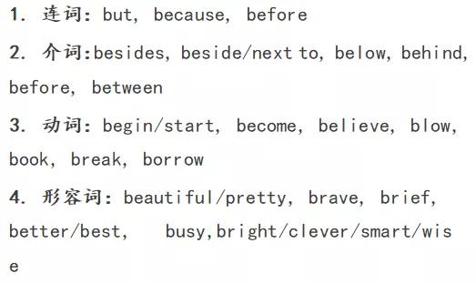 中考英语单词高频词汇总图片,中考英语首字母高频单词