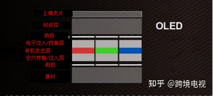 led高清液晶电视是什么品牌,led高清液晶电视