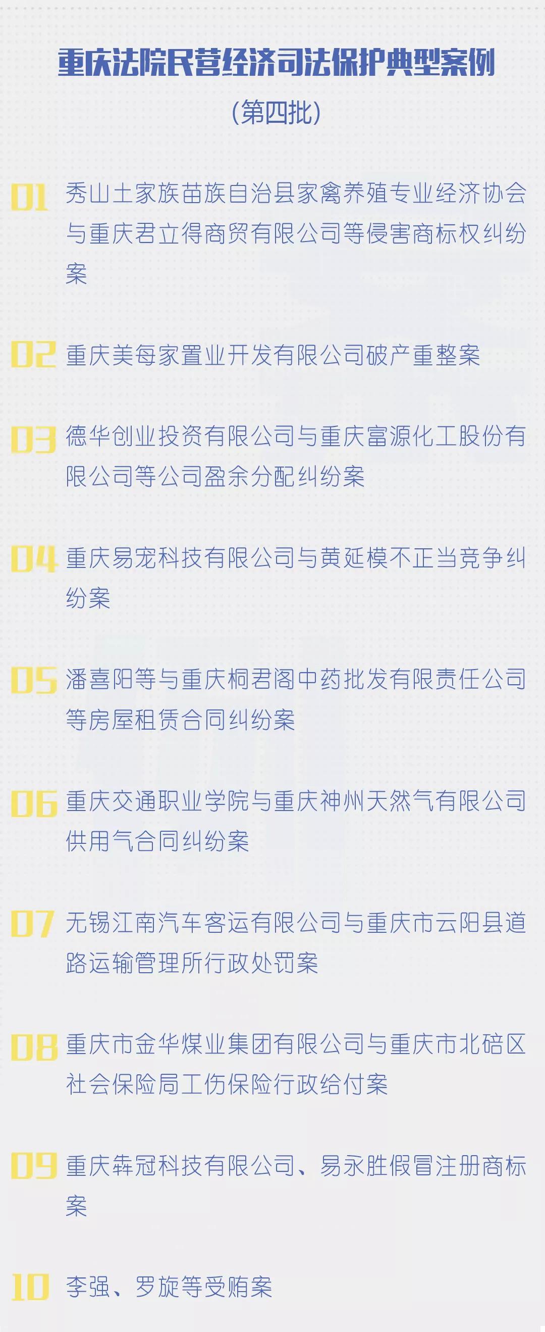 首批涉民营企业司法保护典型案例,法院依法保护民营企业合法权益