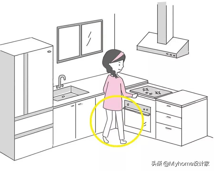 怎么快速学会橱柜设计师,橱柜设计师升级技巧