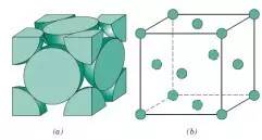 收藏钢铁的基础知识大全,收藏热处理工艺口诀