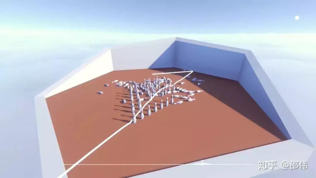 开发游戏要什么知识,经过10天的学习时间学到很多东西