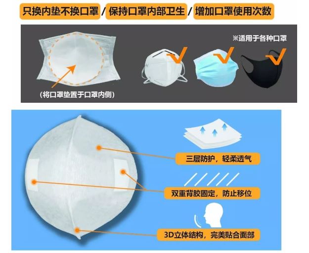 受新冠疫情影响全球供应链的变化,疫情之下的7个思考