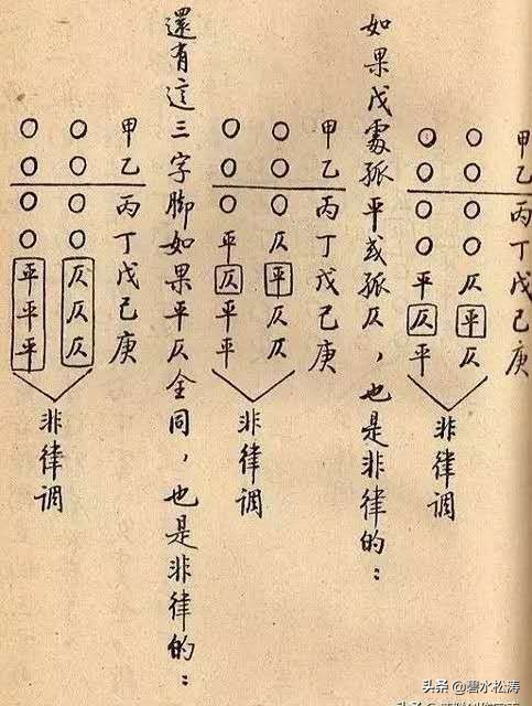 对句和出句的平仄,出句和对句为什么平仄不完全相反