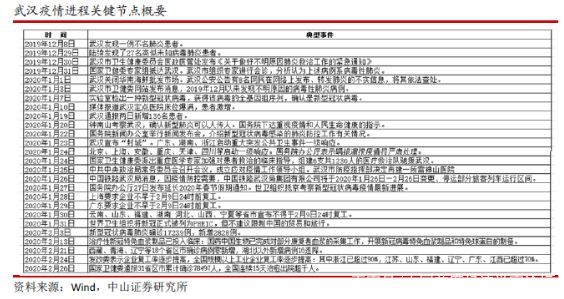 李湛讲股票视频,李湛谈债券发展