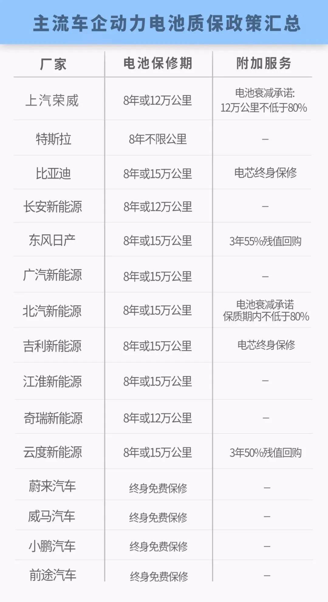 要是水和火碰到一起会怎么样,水和汽油哪个可以燃烧