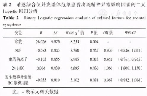 希恩综合征解释,希恩综合征的病理生理和临床表现
