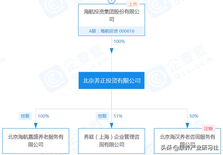 海航集团宣布破产重整员工怎么办,海航集团破产重组结束了吗
