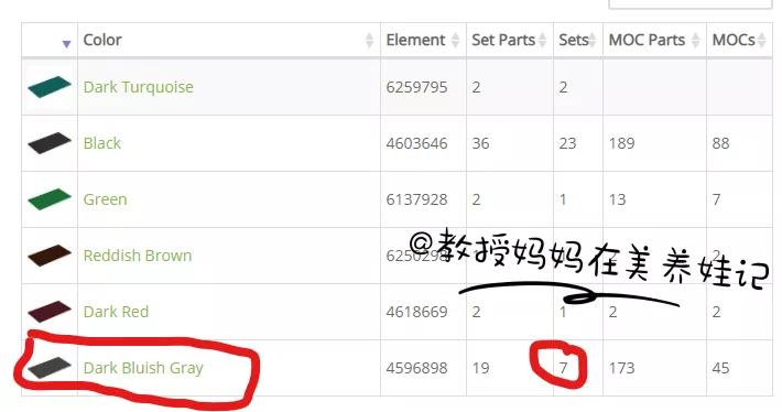 15个乐高怎么玩,盘点四个大神级别的乐高玩法