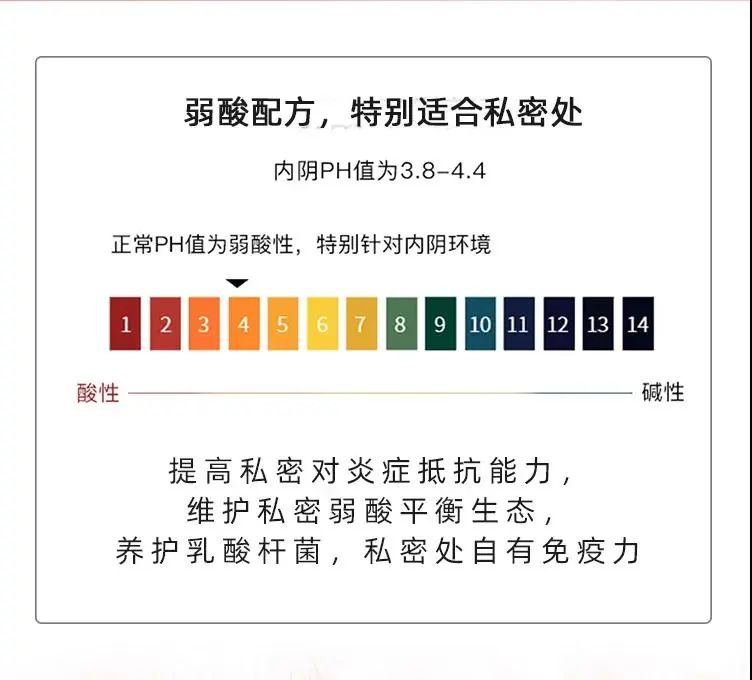 益生菌调理秘密花园,益生菌呵护秘密花园