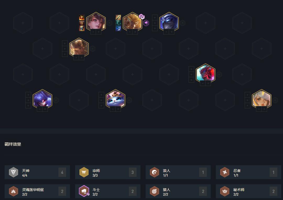 王者沃里克,天神沃里克阵容