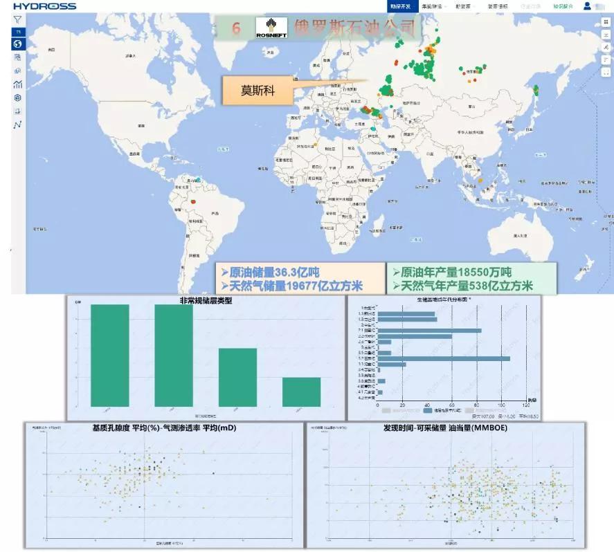全球10大石油公司市值,全球排名前十的石油公司