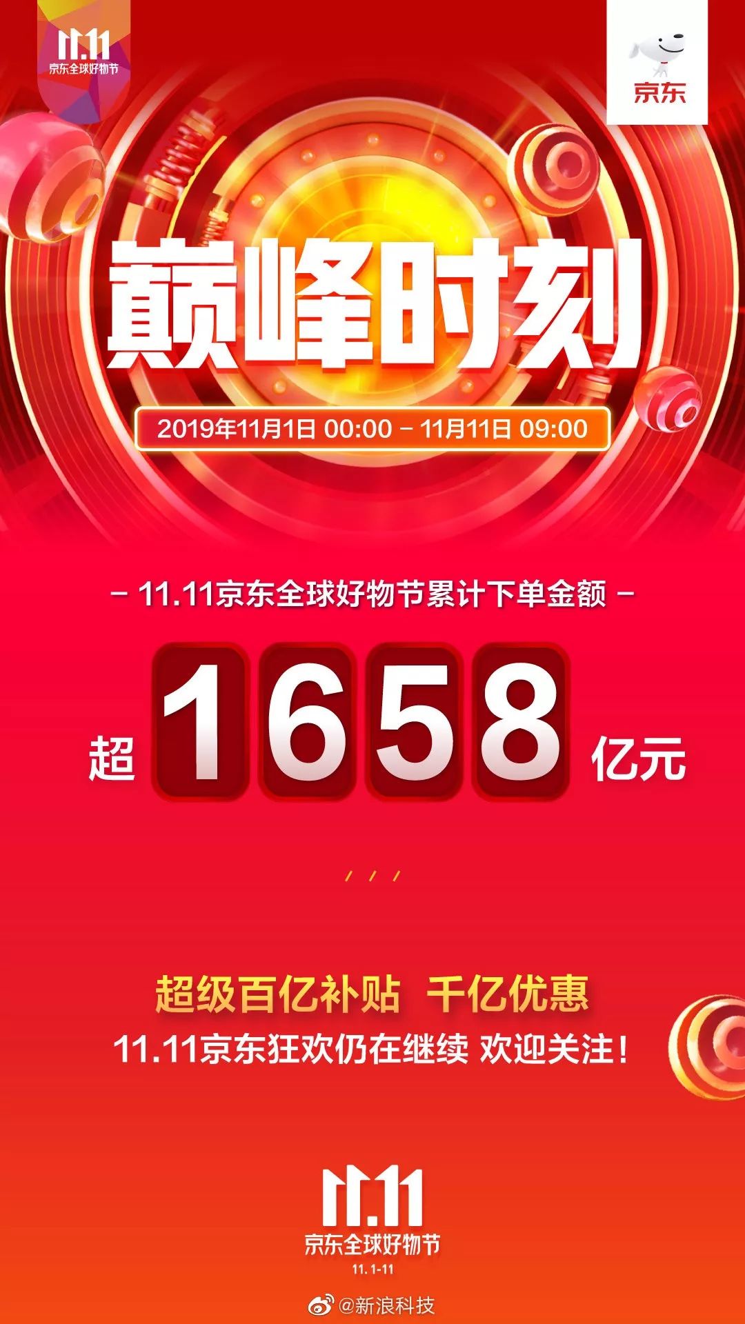 16个鞋品牌亿飞冲天！最后5小时，谁在追赶？