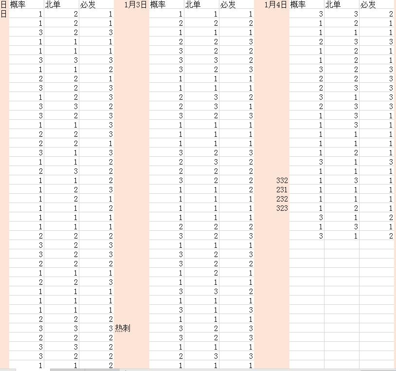 11月8日单场扫盘,2020年10月7日竞彩分析