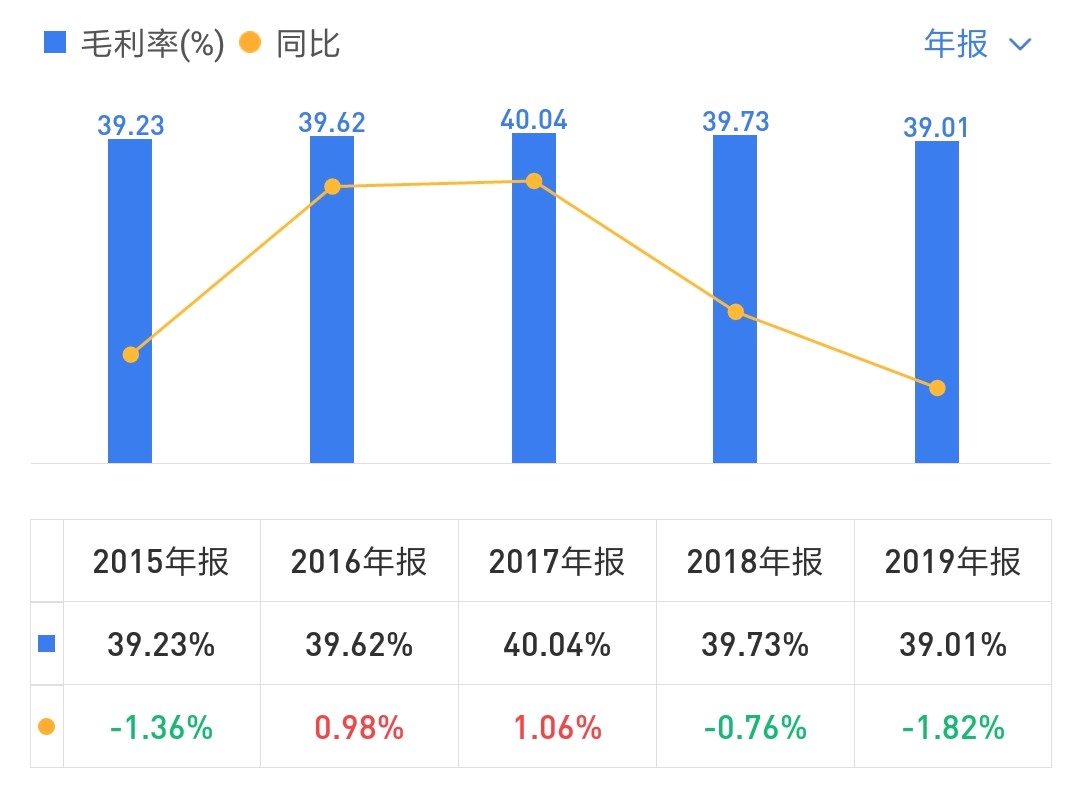 怎么选择股票券商,怎么选择股票才算赚钱