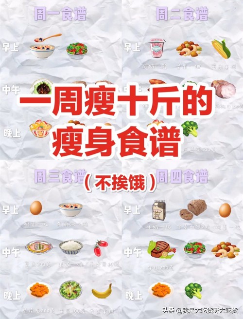 运动减肥怎么坚持下去,减肥怎么坚持下去