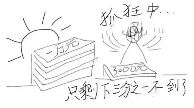 安泰五月份工资,安泰发工资