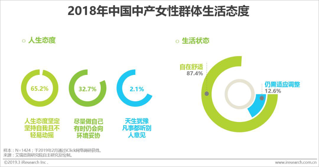 居士君告诉你：“中国女人为什么这么有钱！”